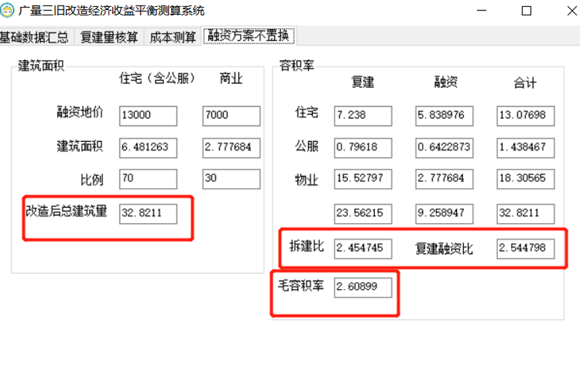 KB88凯时官网三旧刷新经济收益平衡测算系统.png